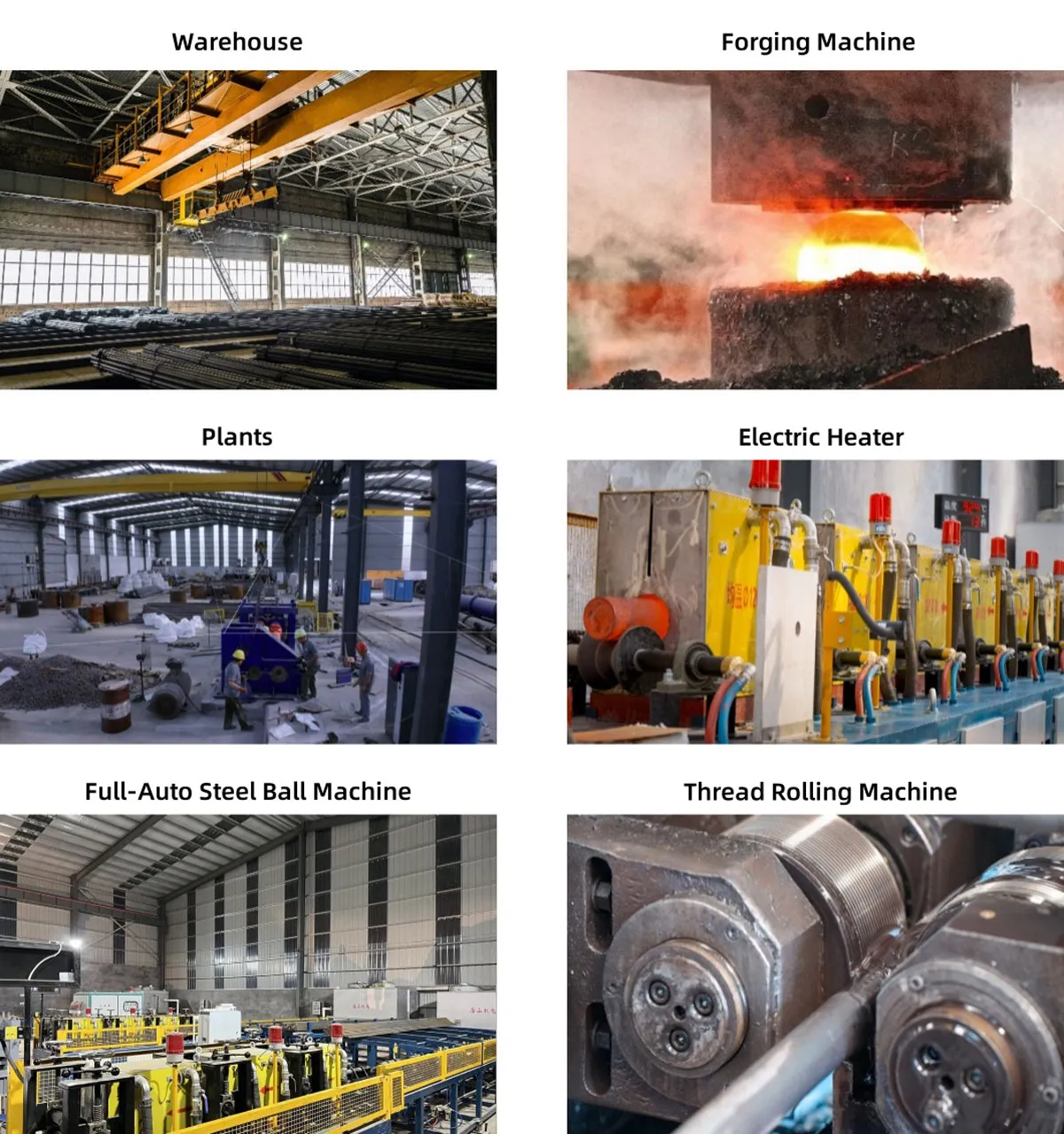工場と生産設備