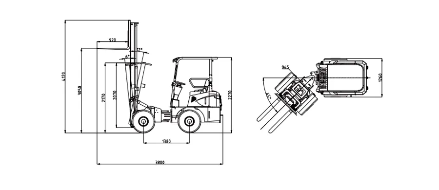 電動フォークリフト