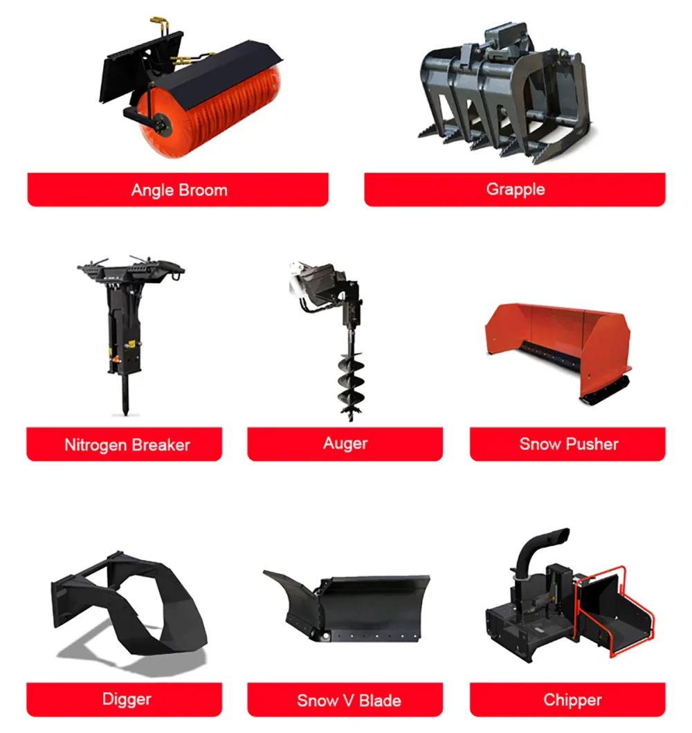 スキッドステア機器