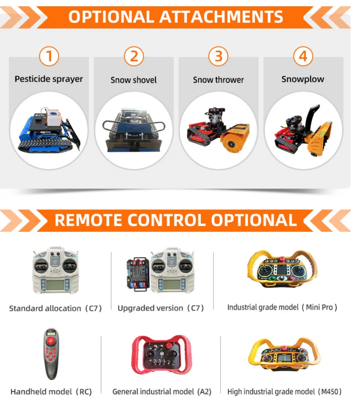 高品質のコードレス芝刈り機